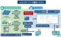 法人向けの多拠点・複数台のEV充電ソリューショutf-8