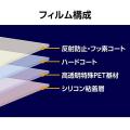 ミラーレス一眼カメラの必須アイテム！業界最高utf-8