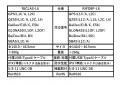 小峰無線電機、L6信号対応受信チップとアンテナutf-8