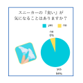 【福井県発！（株）黒川クリーニング社】スニーカーの