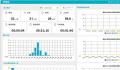 AIカメラで防犯対策、工場・介護など省人化対策ソリュ