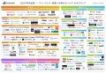 【2025年ここに注目！】国内No.1の「IT・DX フリーラ