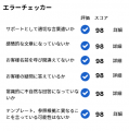 新人オペレーターの離職を防ぐ！対応時間を64%削減す