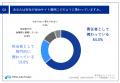 【2024年版｜企業のSEO対策トレンド実態調査】2024年