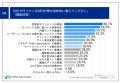【2024年版｜企業のSEO対策トレンド実態調査】2024年