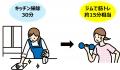 今年の大掃除は、2日未満の「短期集中型」が約6utf-8