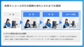 ドクターメイト独自のオンコール業務システムを開発、