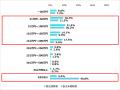 【親の終活に関する意識調査】喪主経験者と未経utf-8