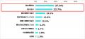 【親の終活に関する意識調査】喪主経験者と未経utf-8
