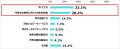 【親の終活に関する意識調査】喪主経験者と未経utf-8