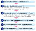 後悔しない土地・家づくりの為の無料不動産コンセルジ