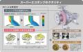 酉島製作所、スーパーエコポンプが省エネ大賞最高位の