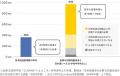 NPO法人eboard：外国につながる子ども向け教材「やさ