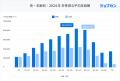 2024年の冬季賞与平均支給額、速報値は「502,656円」