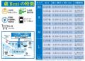 屋内型レンタル収納スペース「蔵Rentイオンモール名古