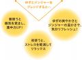 酵素洗顔「パパウォッシュ」を展開する（株）イー・エ