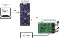 IO-Link通信用ラインドライバ ICCCE4510を実装しutf-8