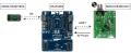 IO-Link通信用ラインドライバ ICCCE4510を実装しutf-8