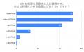 【2025年おせち事情】今年は食べる？予算はいくら？最