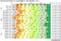 学研教育総合研究所調べ　「“推し”がいる」　小utf-8