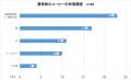 株式会社PR TIMES主催『おいしい博覧会2024秋冬utf-8