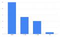 ＜10代のSNS利用実態調査＞親の7割が“時短ルールutf-8