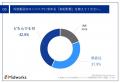 【大企業編｜フリーランス新法施行から1ヶ月、影響調