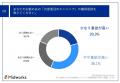 【フリーランス新法施行から1ヶ月、その影響は？】中