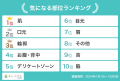美容医療検索・予約サービス「キレイパス byGMO」が「