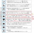 【岡山大学】産学共創活動「岡山大学オープンイノベー