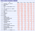 診療データベースの実患者数が5000万人突破　デutf-8