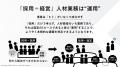 hokanグループ「株式会社CIEN」、HR事業にて有料職業