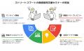 【新年スタートダッシュ！】1月の Google 認定教育者 