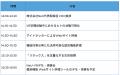 【参加費無料】最先端のニューロテクノロジーを体験で