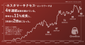 2025年　年頭のご挨拶