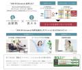長谷工不動産の新築分譲マンションブランド「ブランシ