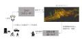 【芝浦工業大学】車や人との衝突を未然に防ぐ 道utf-8