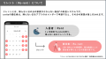 Unito（ユニット）、法人向け出張プランを開始。他社