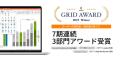 ７期連続で、国内最大級のIT製品/SaaSレビューサイト