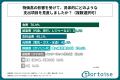 20代～50代の男女の約8割が、近年の物価高の影響を受