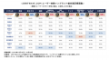 オステムインプラント、2024年インプラント総合utf-8