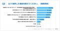 【令和7年会計基準移行を控える公益法人の実態調査】4