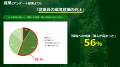 埼玉県内4市と域内の民間事業者43社47事業所が市utf-8