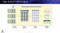 次世代の広域データプラットフォームをダイナミックに