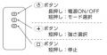 【管理医療機器】2つのエアバッグで手もみのようutf-8