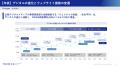 ホワイトペーパー無料配布開始『ウェブサイト価utf-8