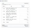 消費税の納税計算シミュレーションができる無料utf-8