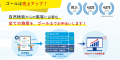 ジオコードが「SEOトレンドレポート2025年1月号」を公