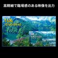 最大16K対応！高速伝送＆HDR対応、ver2.1に対応したDi