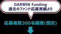 不動産投資型クラファン【DARWIN funding】開発型23号